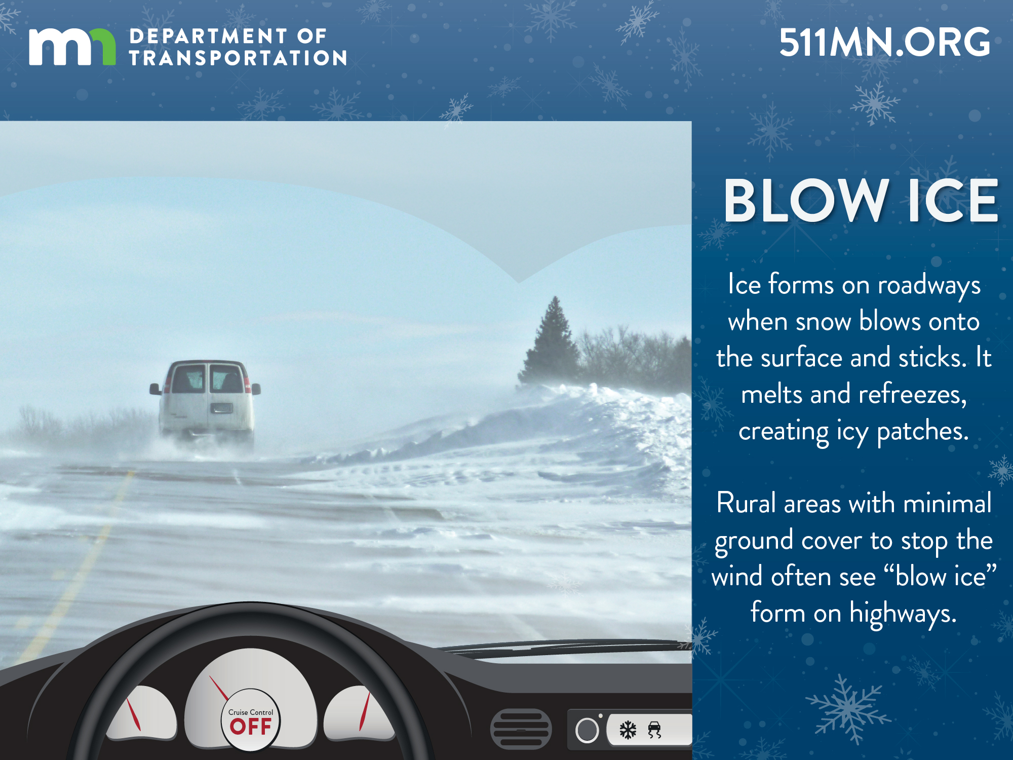 Ice forms on roadways when snow blows onto the surface and sticks. It melts and refreezes, creating icy patches. Rural areas with minimal ground cover to stop the wind often see “blow ice” form on highways.