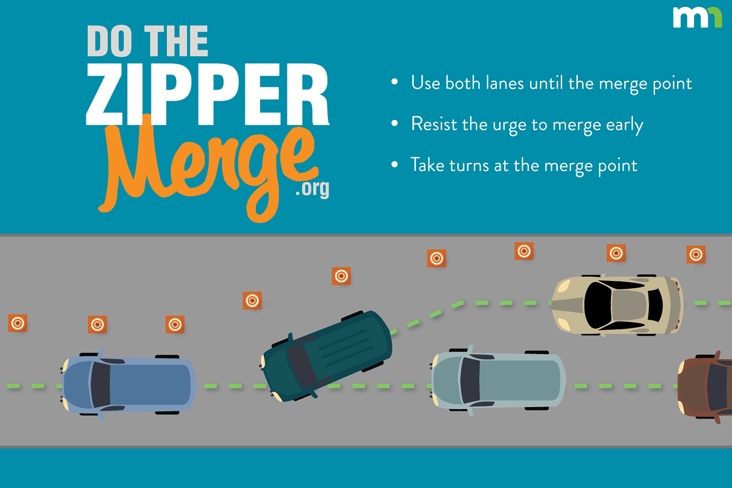 Do the Zipper Merge: Use both lanes until the merge point; resist the urge to merge early; take turns at the merge point